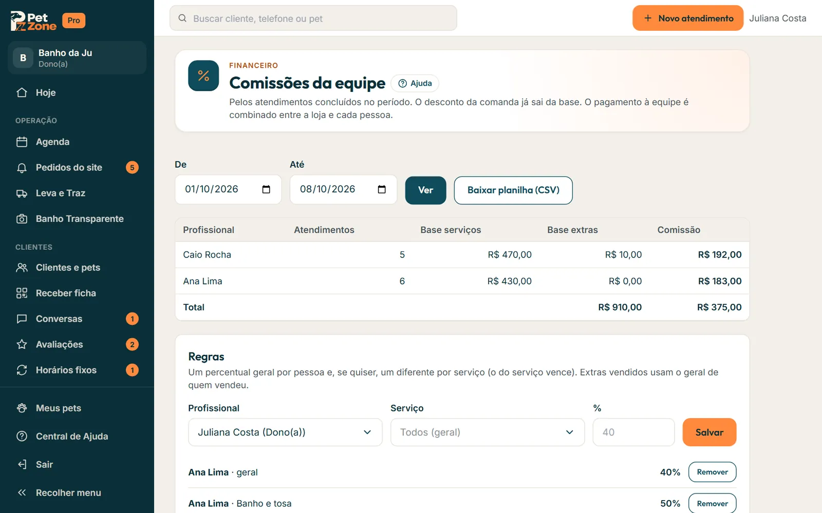 Relatório de comissões