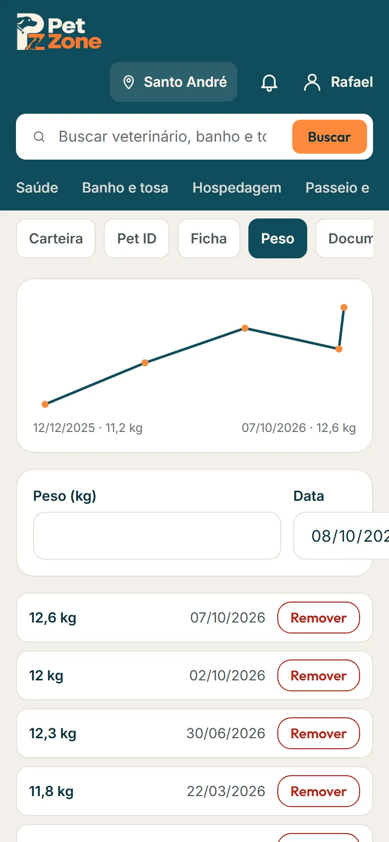 Aba Peso com a curva das pesagens e o campo Anotar